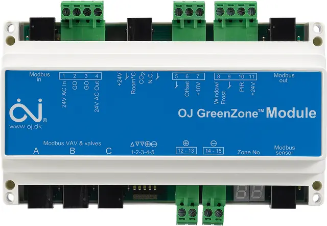 GreenZone-modul Modbus