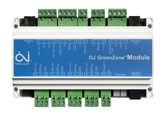 GreenZone-modul MP-bus